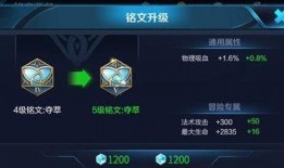 cfhd最新爆料熟拣,熟拣技能大揭秘，带你领略游戏新境界