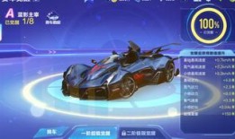 qq飞车最新爆料消息大全,最新消息大全揭秘