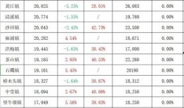 江门粤海城爆料案件最新,揭开背后惊人真相