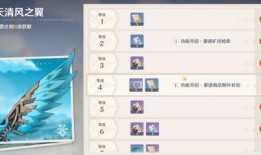 最新爆料工具有哪些种类,多样化种类一览