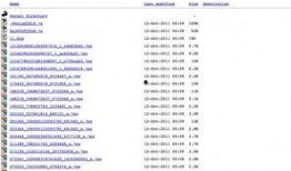 cia最新爆料网址大全,揭秘网络世界的秘密角落