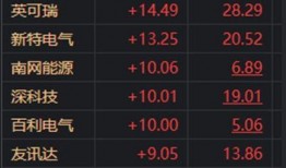 国羽装备爆料最新消息,揭秘最新爆料背后的科技革新