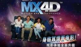 imax最新爆料,揭秘未来影院技术革新与观影体验升级