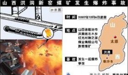 爆料山西煤矿视频最新版,揭秘矿工艰辛生活与安全生产挑战