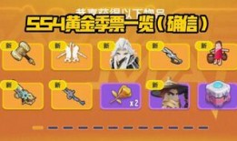 香肠派对最新福利爆料,全新活动爆料，惊喜不断等你来！