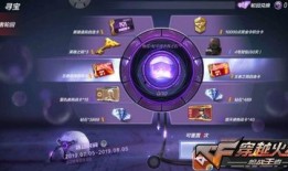 cf手游活动最新爆料王者轮回,CF手游全新活动引爆战场，传奇英雄再临巅峰