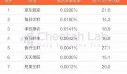 最新武汉吃瓜爆料头条,街头热闻一网打尽！